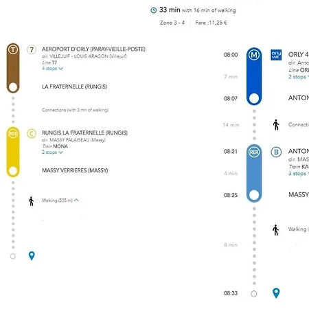 Cosy Rer B Rer C 500m Orly A 20 Min M2 Apartament