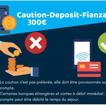 דירה Cosy Rer B Rer C 500m Orly A 20 Min M2