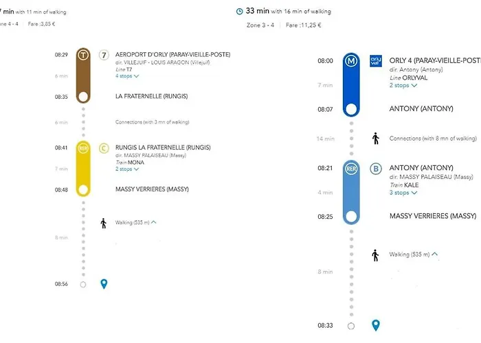 Cosy Rer B Rer C 500m Orly A 20 Min M2 公寓